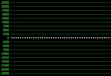 XP synchronized using Domain Time II