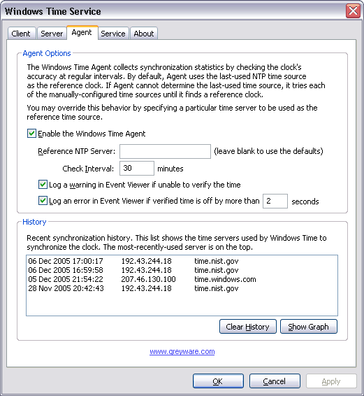 Domain Time II Windows Time Agent: Agent tab