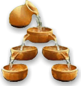 Cascades