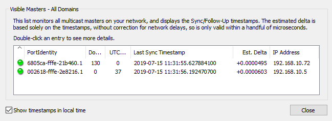 The PTP Master Monitor Display